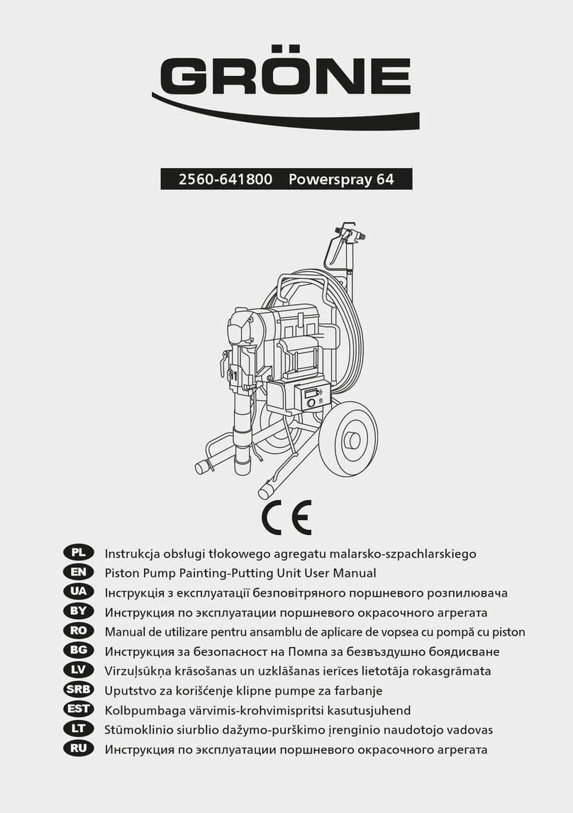 Gröne PowerSpray 64 user manual