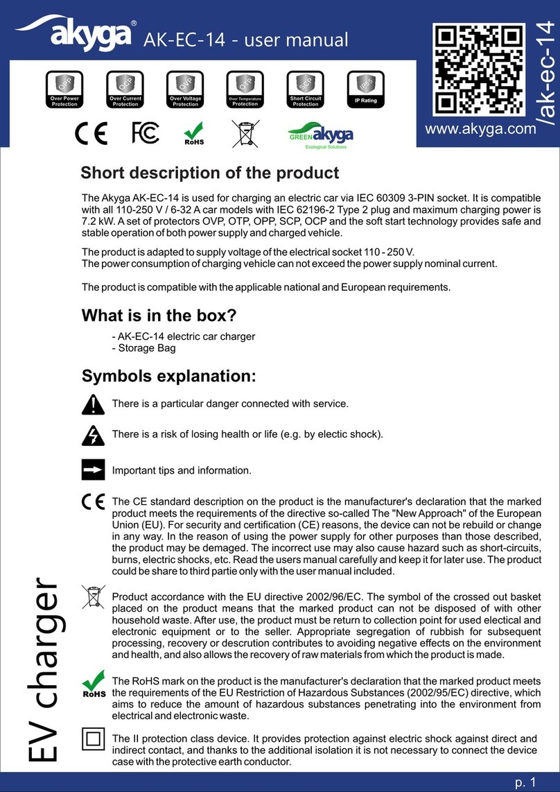 Akyga AK-EC-14 User manual Akyga AK-EC-14 User manual
