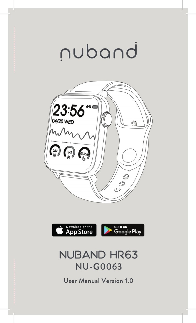 Nuband HR63 User manual