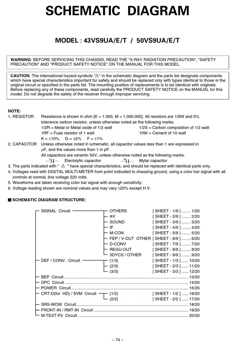 Toshiba 43VS9UA Quick start guide
