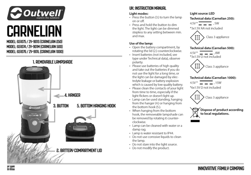 Outwell CARNELIAN 250 quick start guide