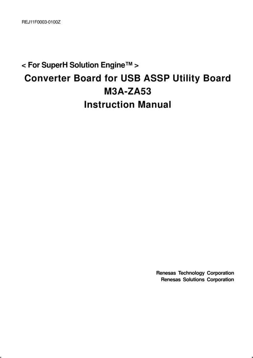 Renesas M3A-ZA53 User manual
