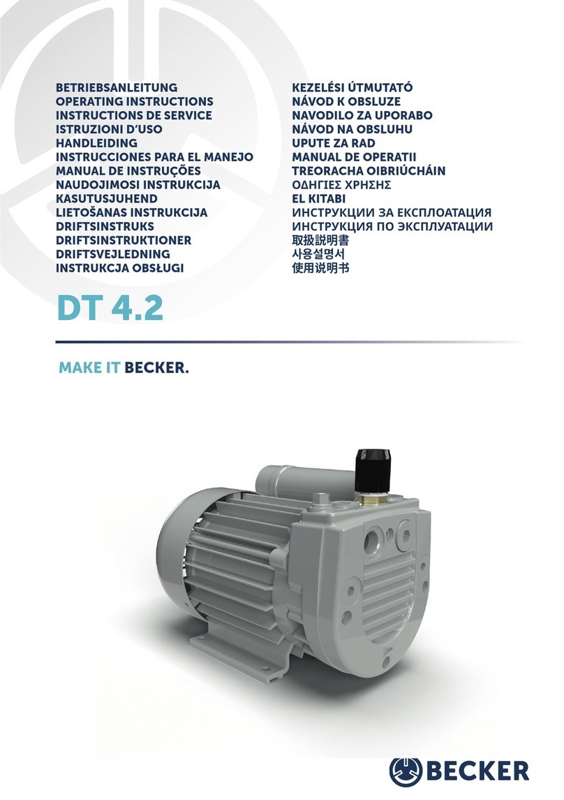 Becker DT 4.2 User manual