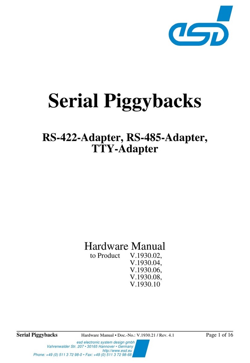 ESD CPCI-ASIO4 Hardware manual