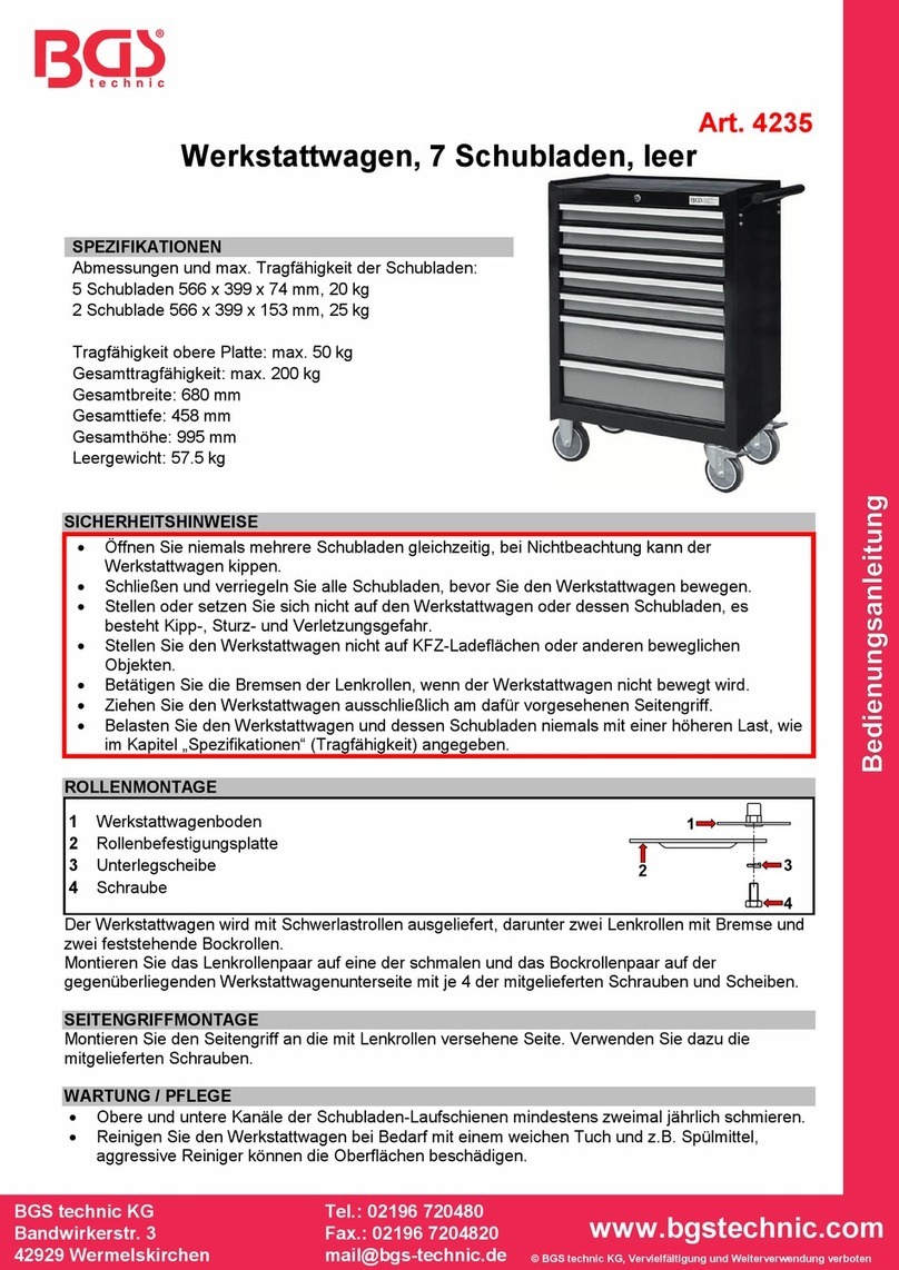 BGS technic 4235 quick start guide
