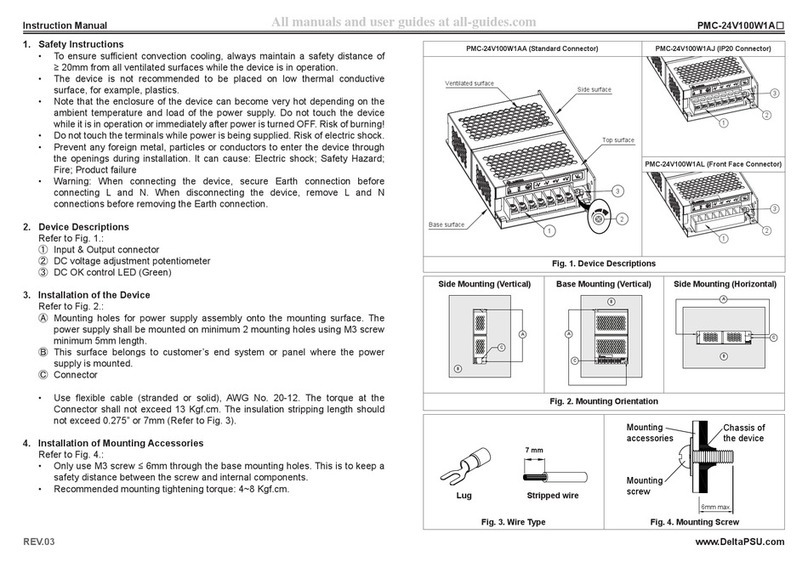 Delta Electronics PMC-24V100W1A Series User manual Delta Electronics PMC-24V100W1A Series User manual