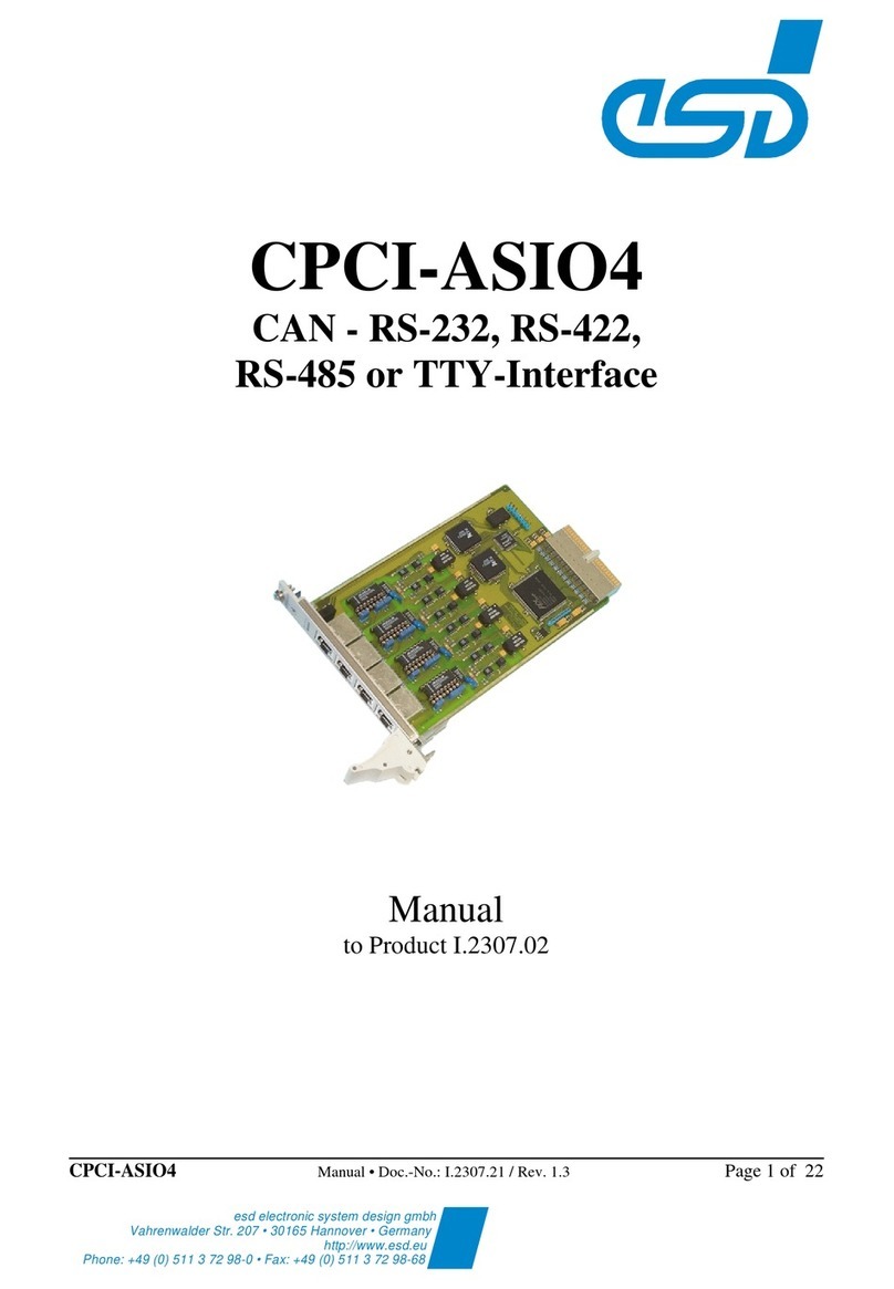 ESD CPCI-ASIO4 User manual