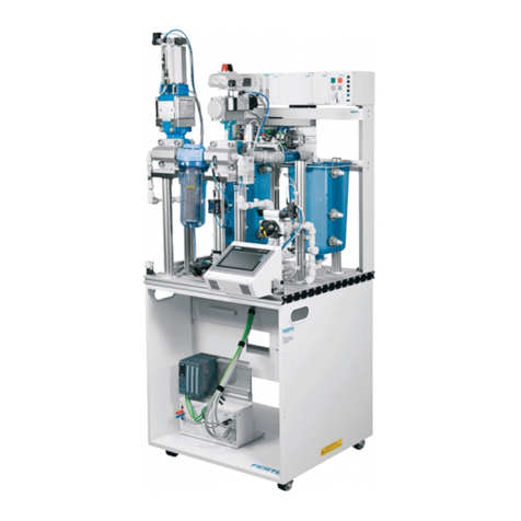 Festo 8079862 User manual