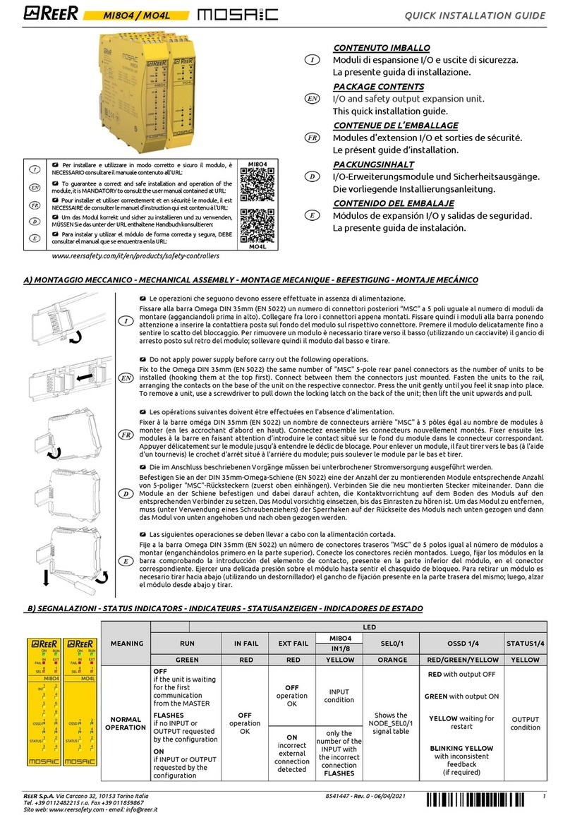 Reer Mosaic MI8O4 User manual