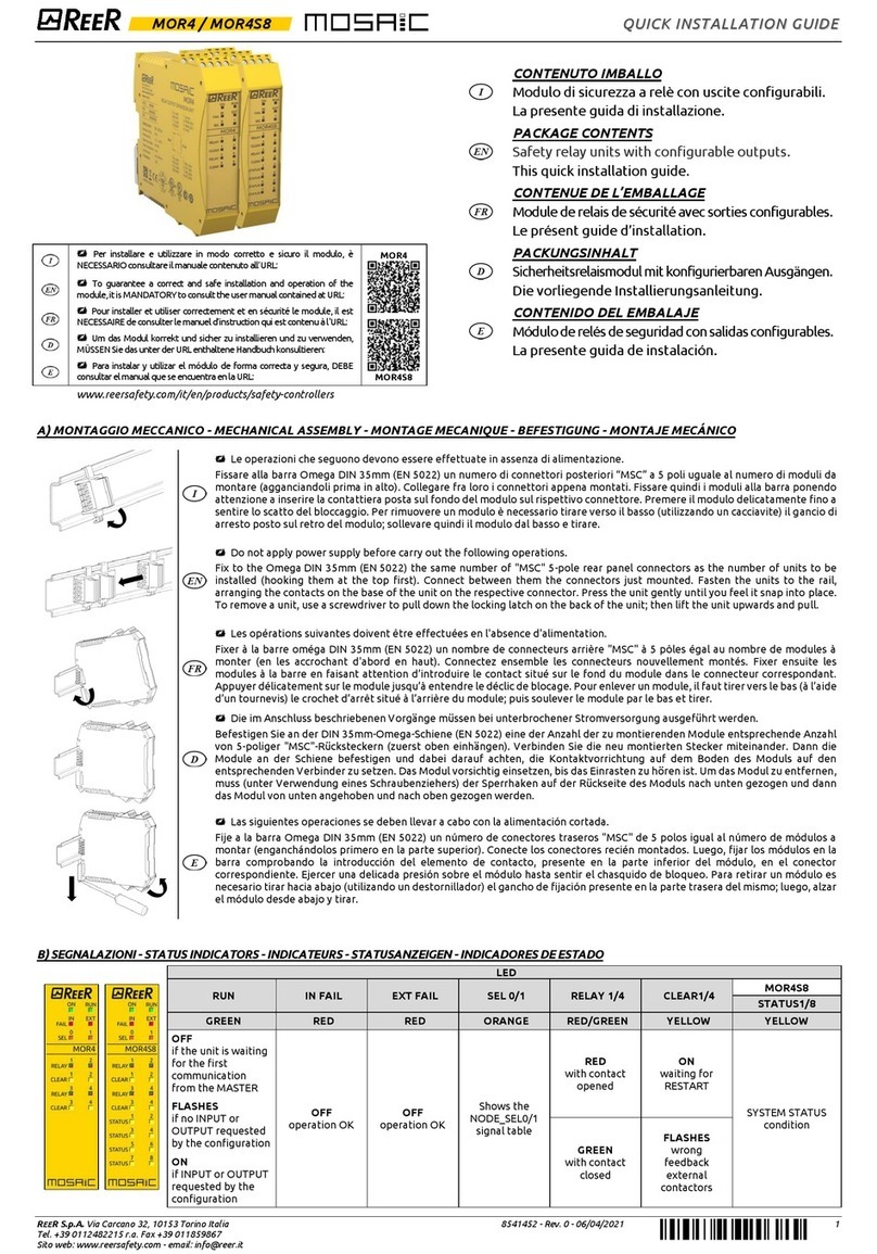 Reer Mosaic MOR4 User manual