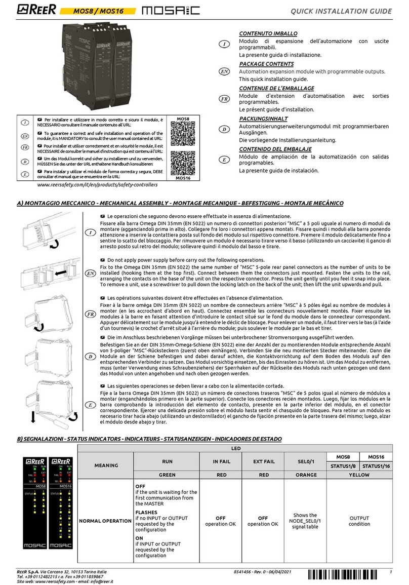 Reer Mosaic MOS8 User manual