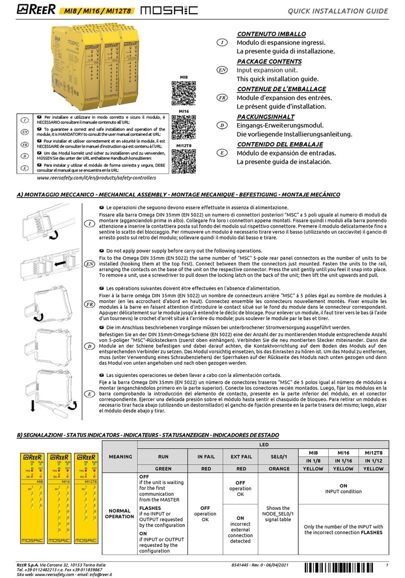 Reer MOSAIC MI8 User manual