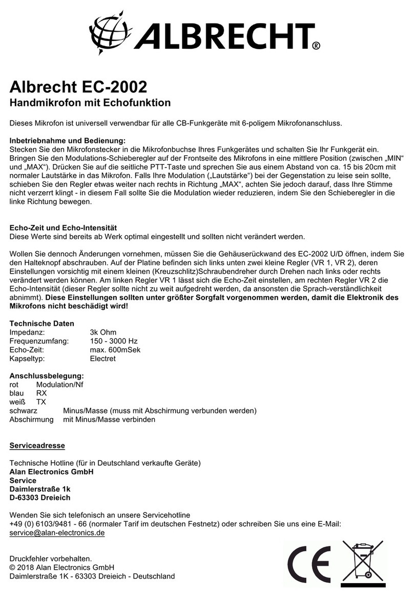 Albrecht EC-2002 quick start guide