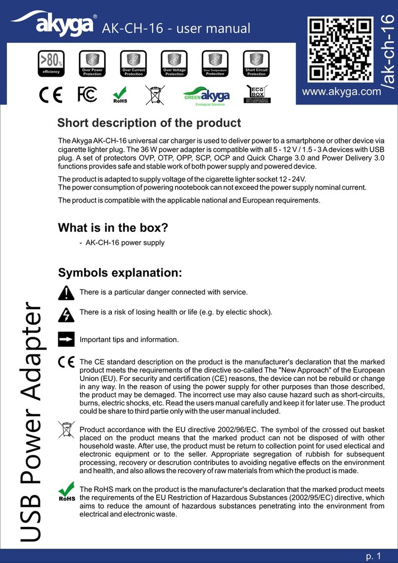 Akyga AK-CH-16 User manual