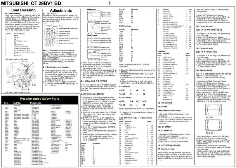 Mitsubishi CT 29BV1 BD User manual
