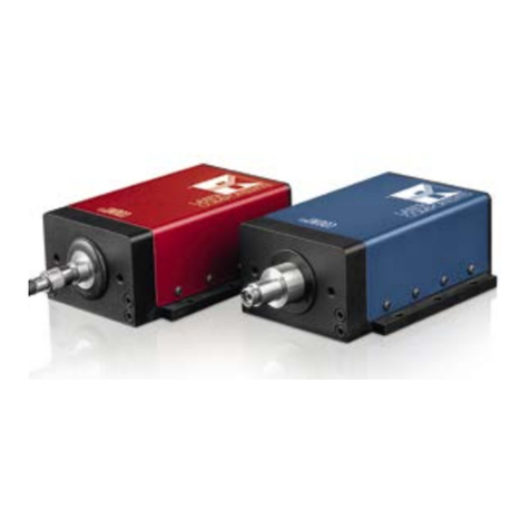 LASER COMPONENTS COUNT Series User manual