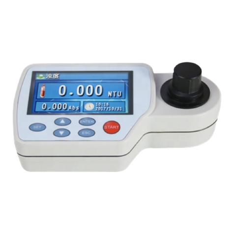 Yoke PT-2000S User manual