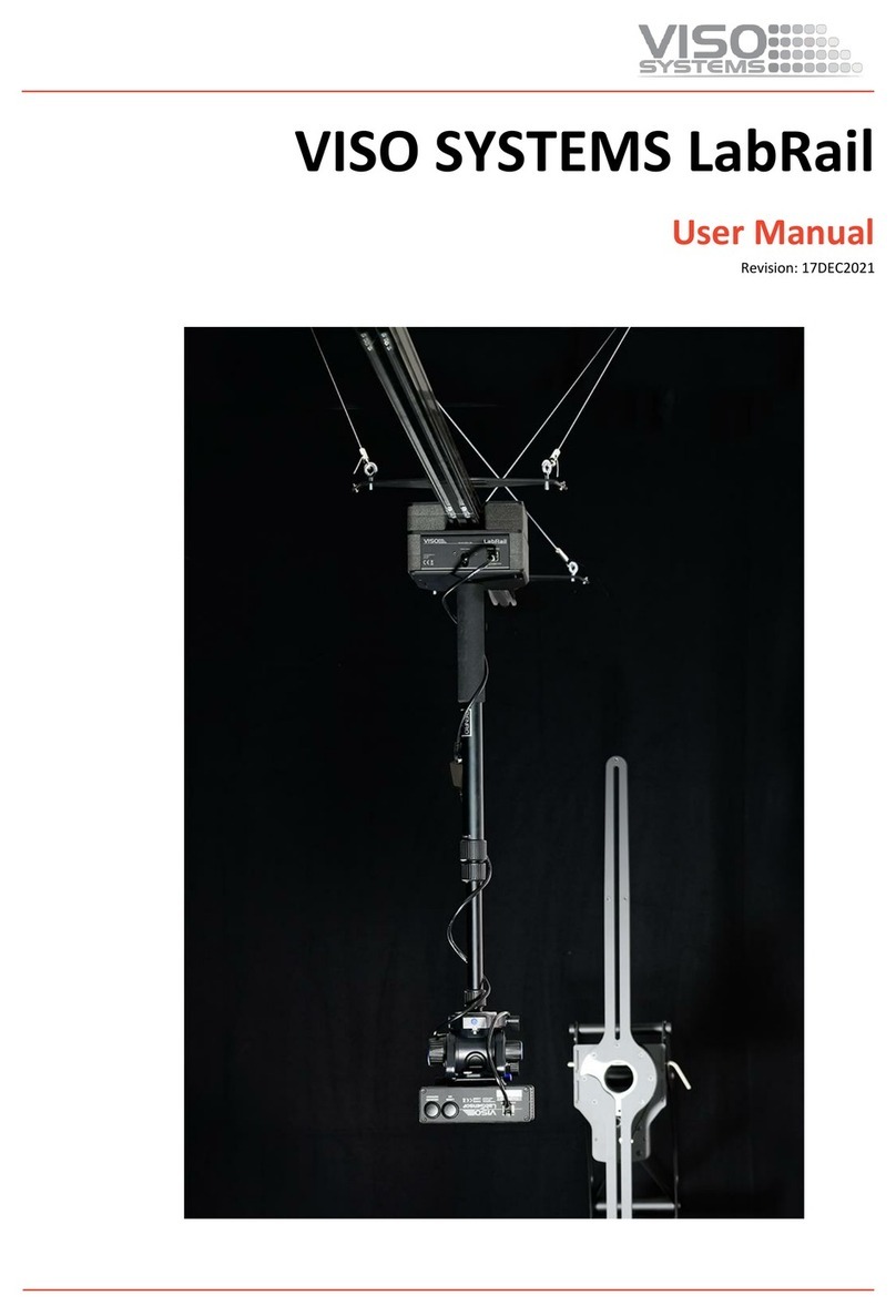 Viso Systems LabRail user manual
