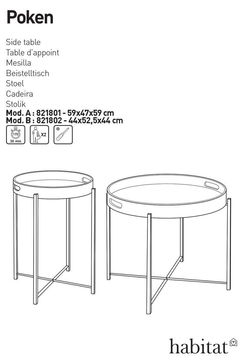 Habitat Poken manual