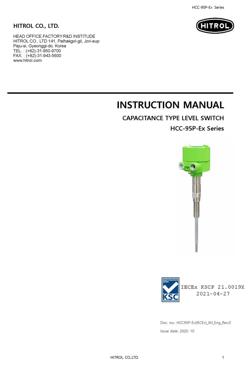 HITROL HCC-95P-Ex Series instruction manual
