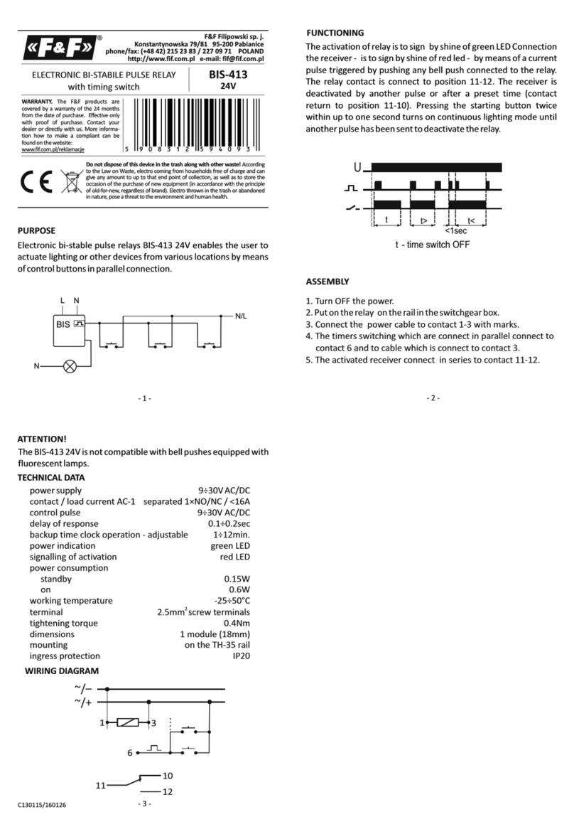 F&F BIS-413 quick start guide