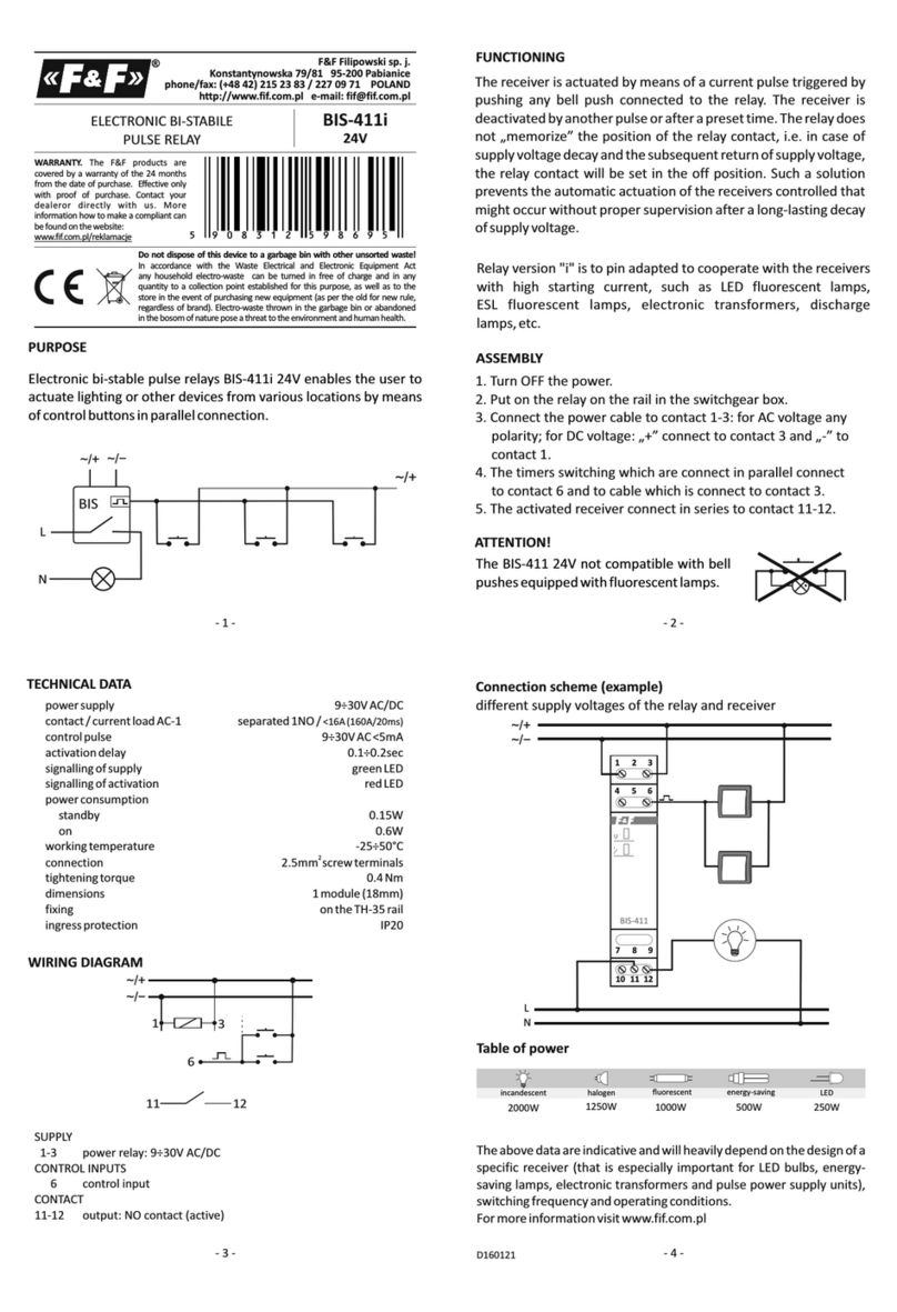 F&F BIS-411i quick start guide