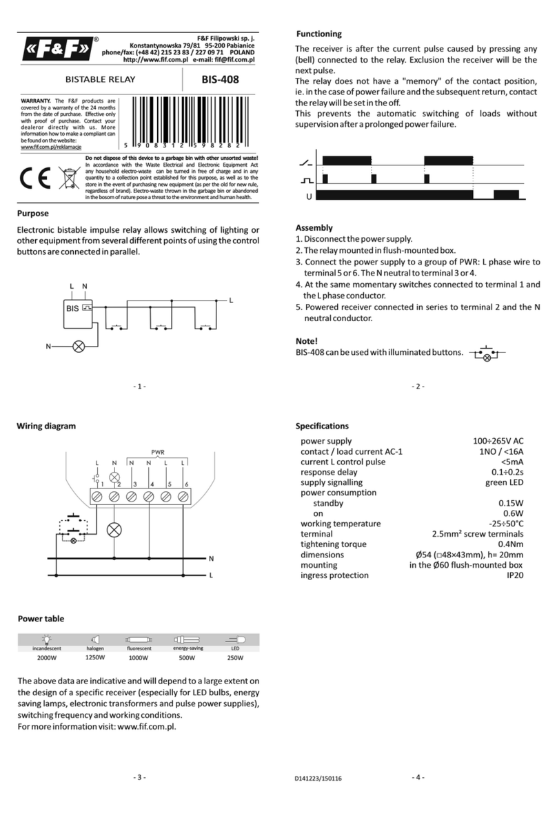 F&F BIS-408 User manual