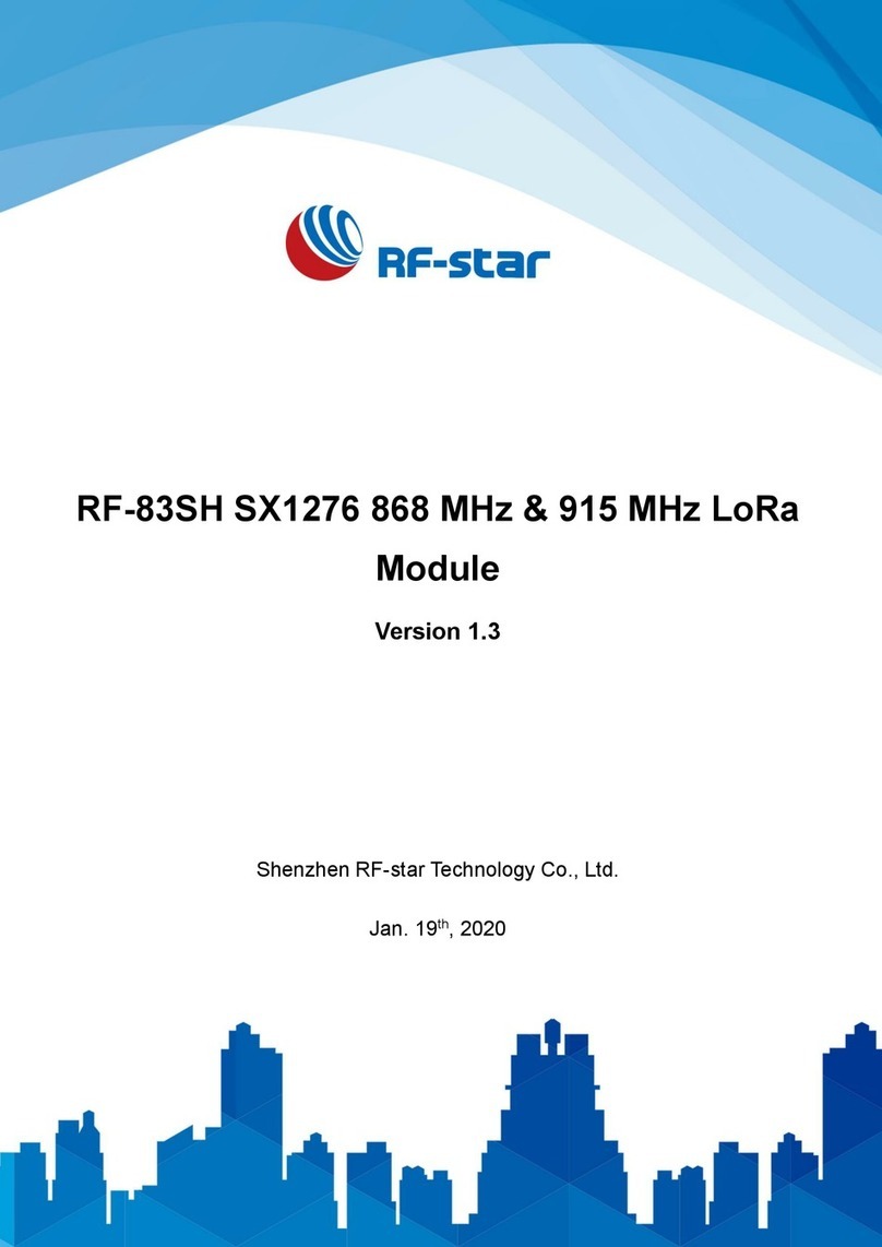 RF-Star RF-83SH User manual