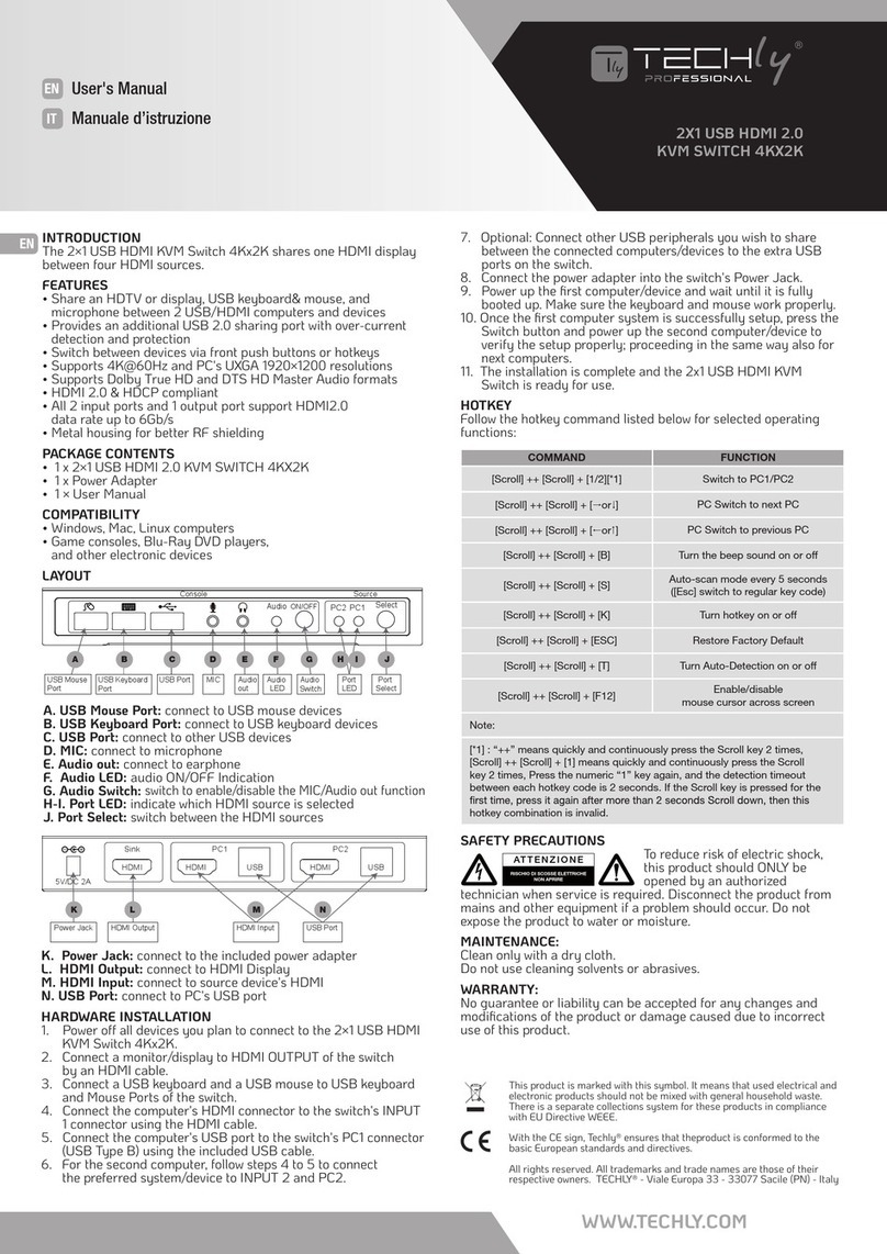 Techly 4KX2K User manual