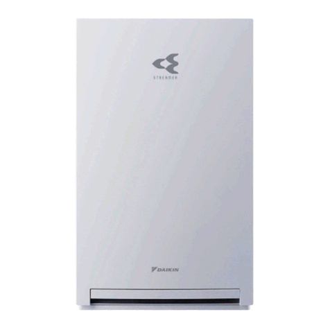 Daikin MC30YVM7 Operation manual