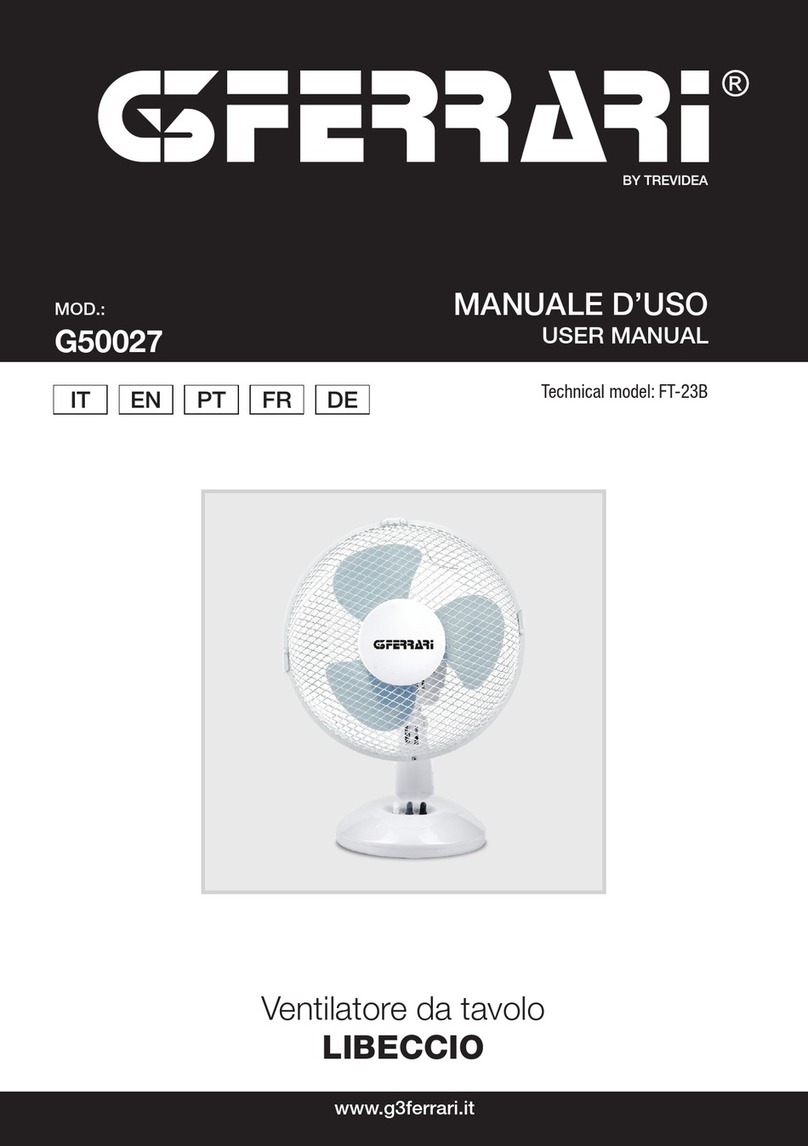 TREVIDEA G3 Ferrari LIBECCIO user manual
