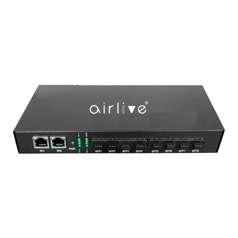 AirLive Ether-8GF User manual AirLive Ether-8GF User manual