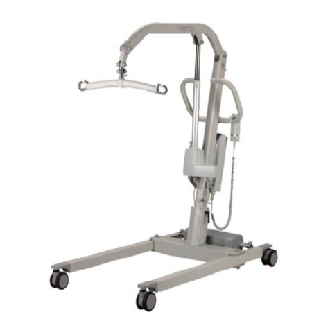Prism Medical A205 user manual Prism Medical A205 user manual