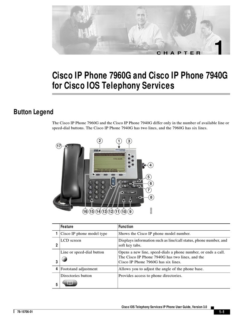 Cisco Cisco Unified IP Phone 7960G User manual