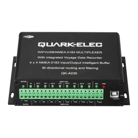 Quark-Elec QK-A035 User manual