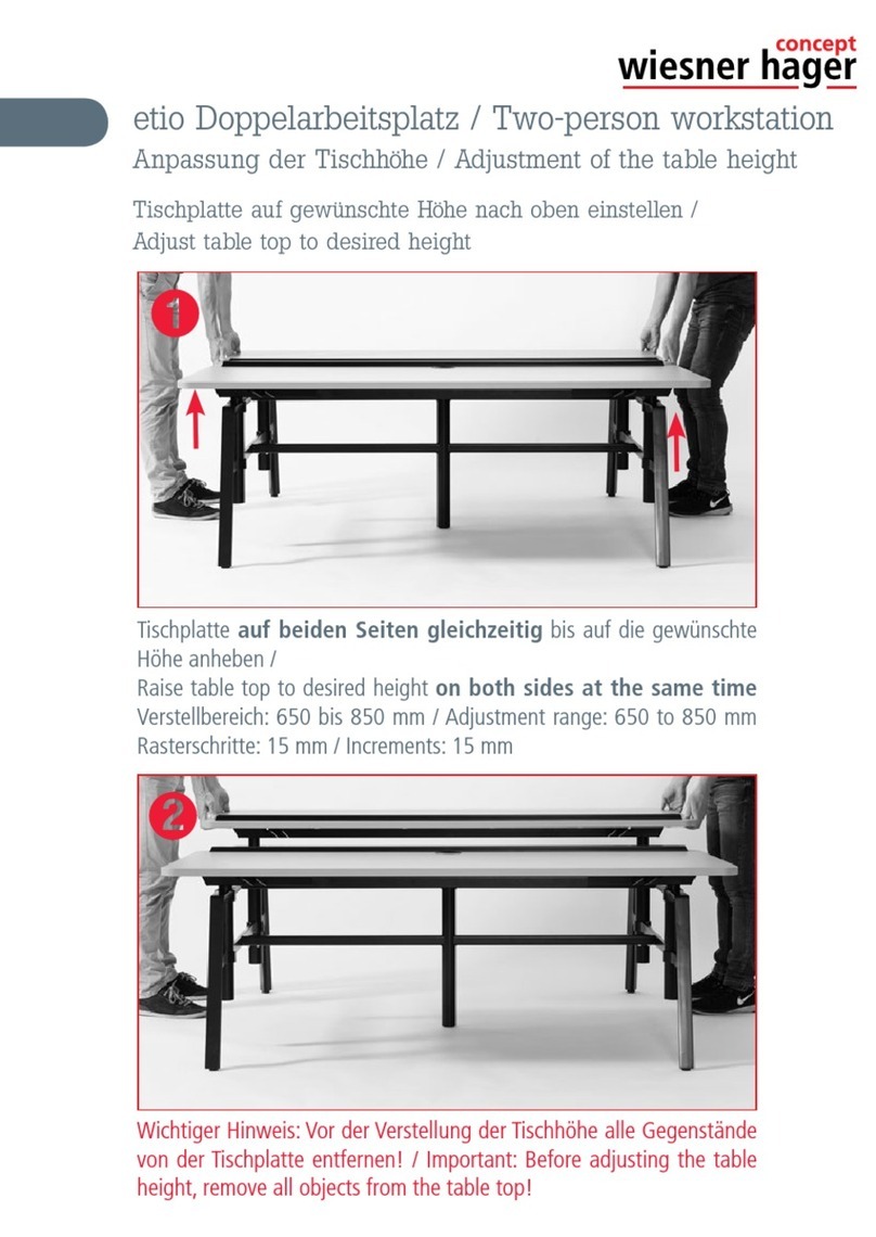 Wiesner Hager etio quick start guide