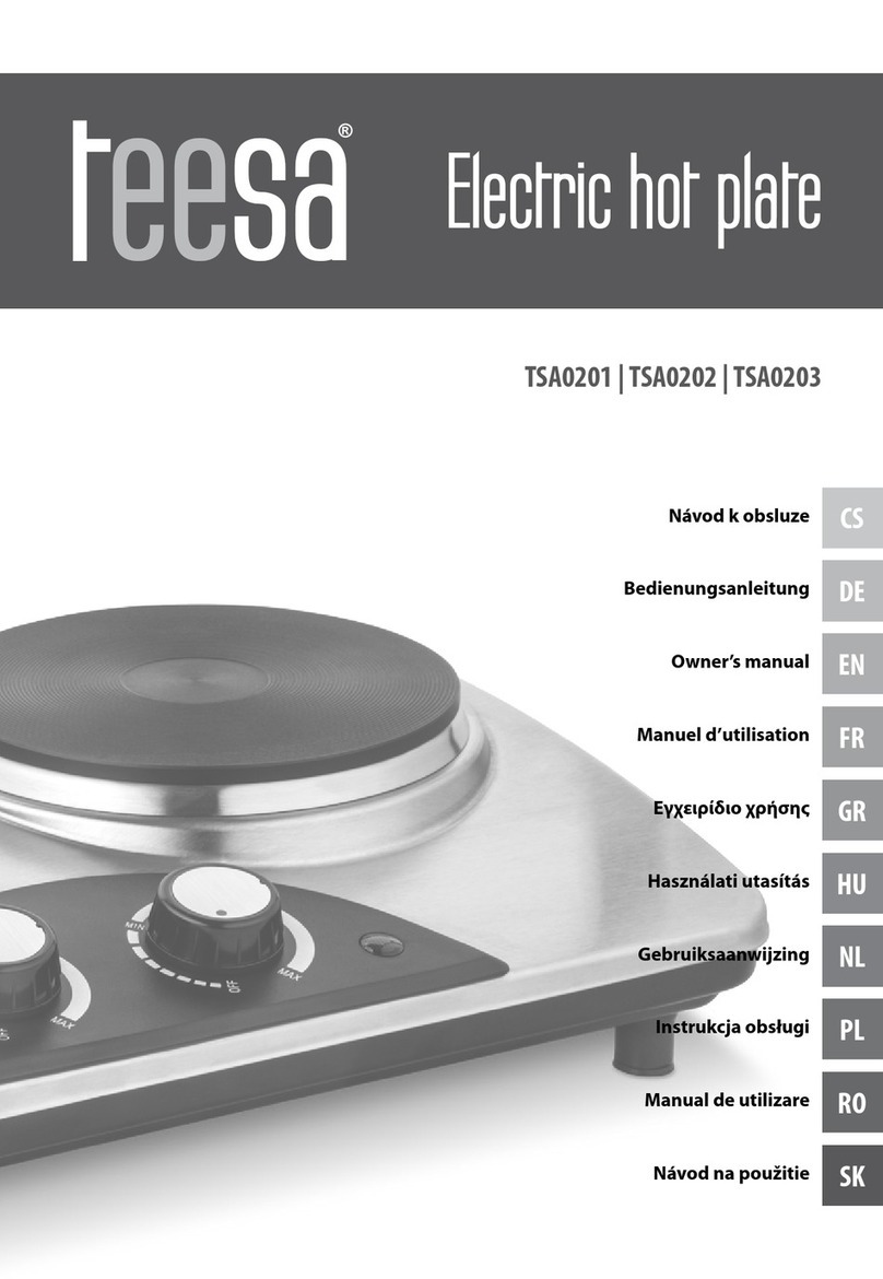 Teesa TSA0201 owner's manual