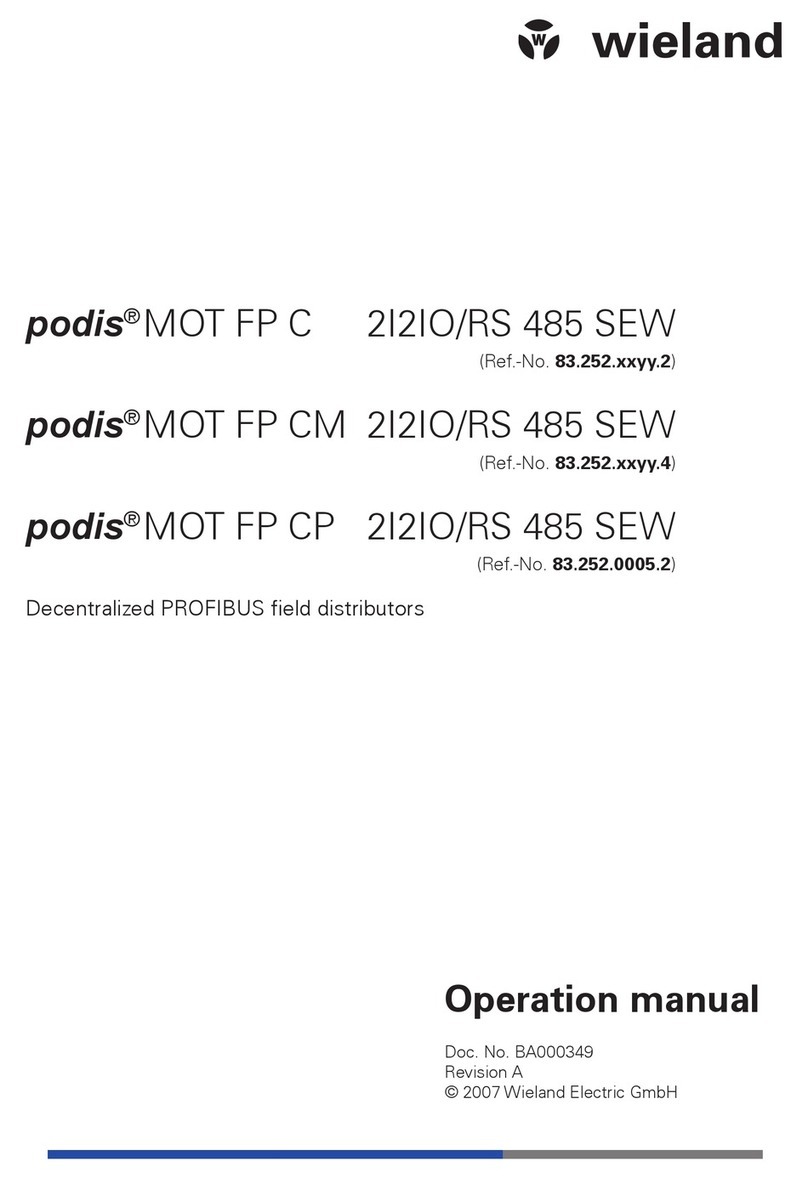 Wieland podis MOT FP C Operation manual