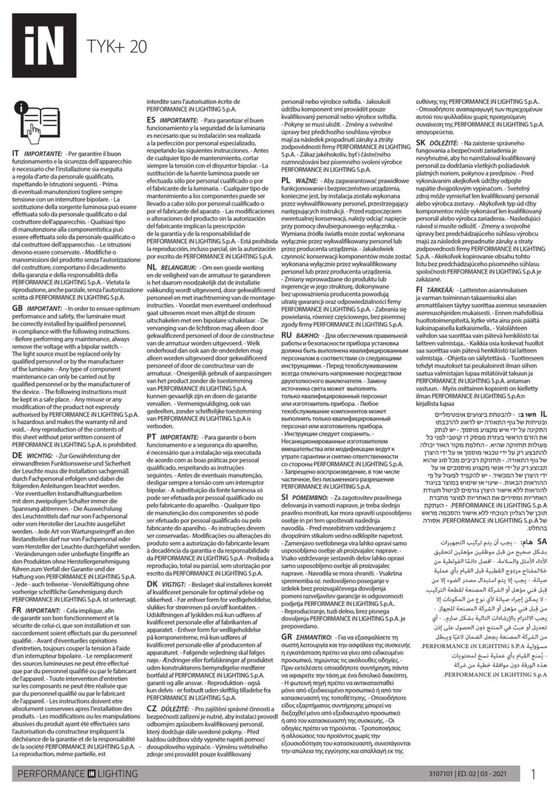 Performance In Lighting TYK+ 20 User manual