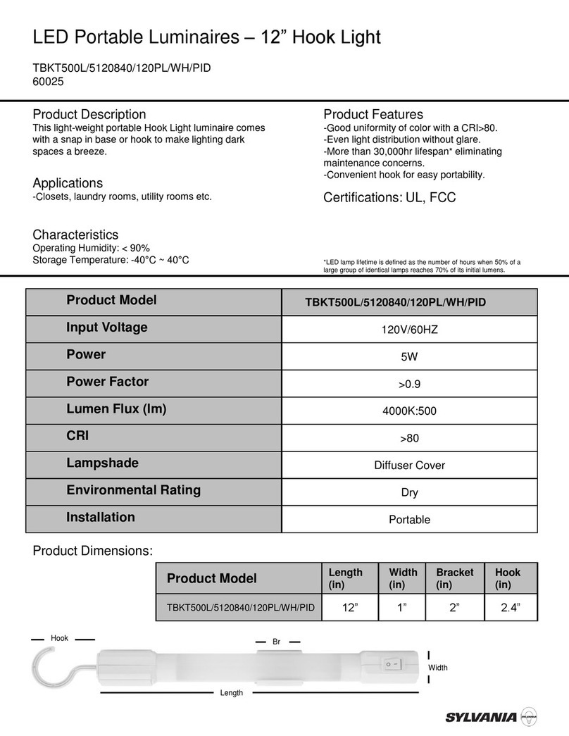 Sylvania TBKT500L/5120840/120PL/WH/PID User manual
