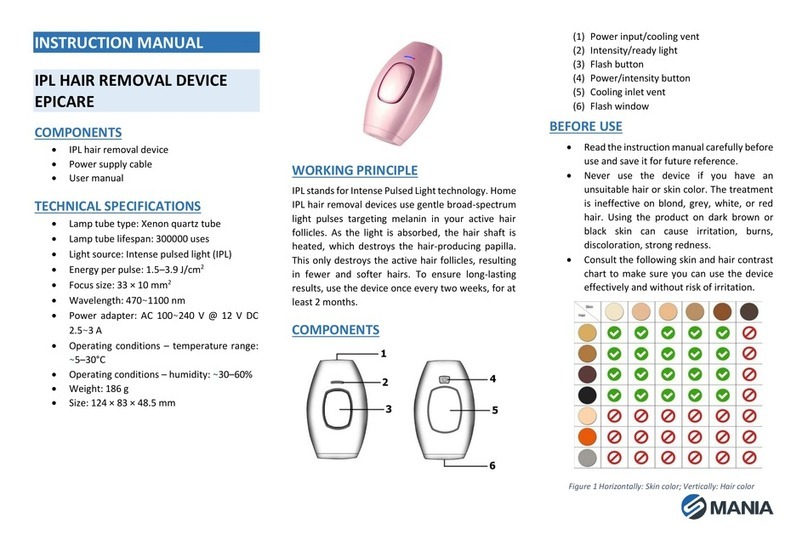 Mania depla User manual