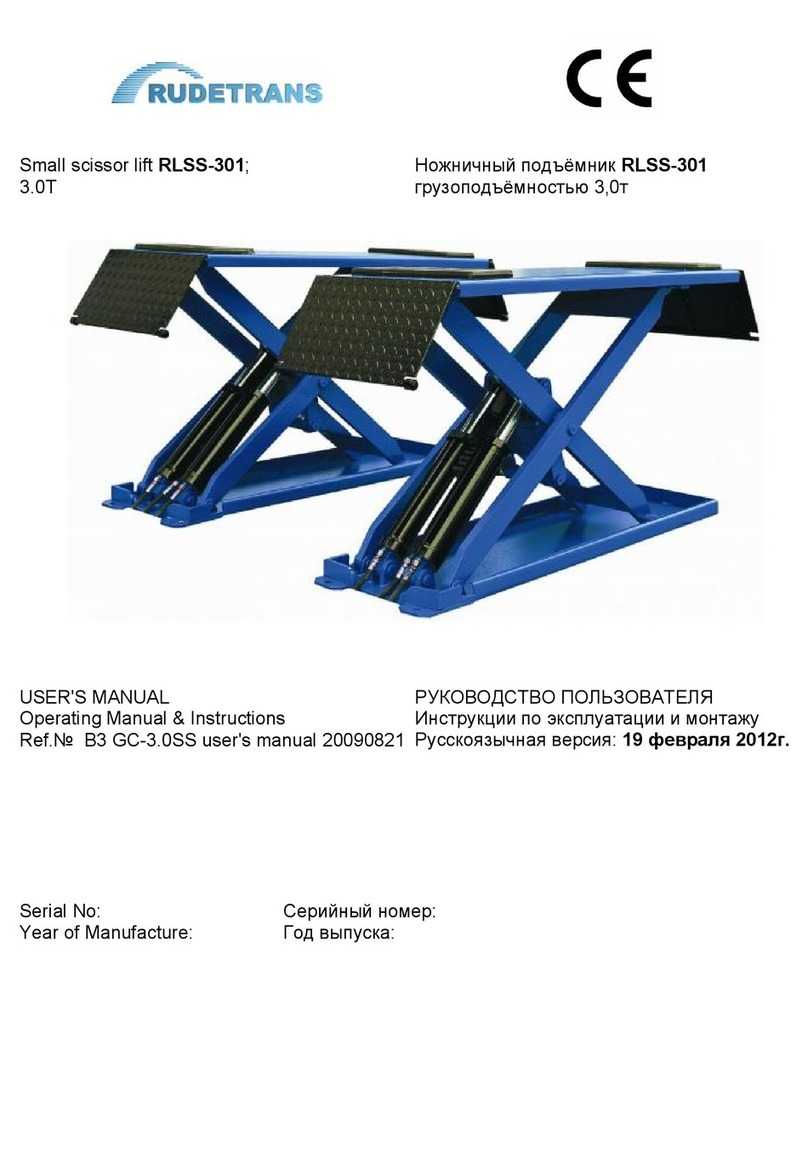 RUDETRANS RLSS-301 User manual