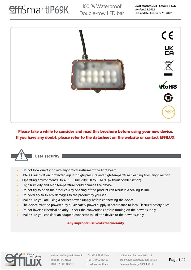 EFFILUX SMART-IP69K-06 user manual