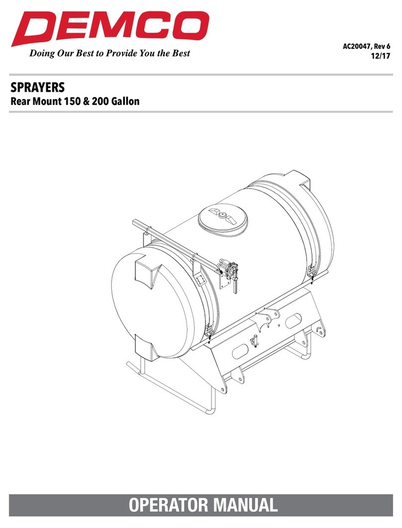 Demco RM Series User manual