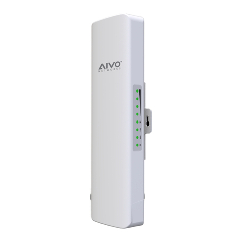 AIVO NETWORKS ANCP3005Q installation guide