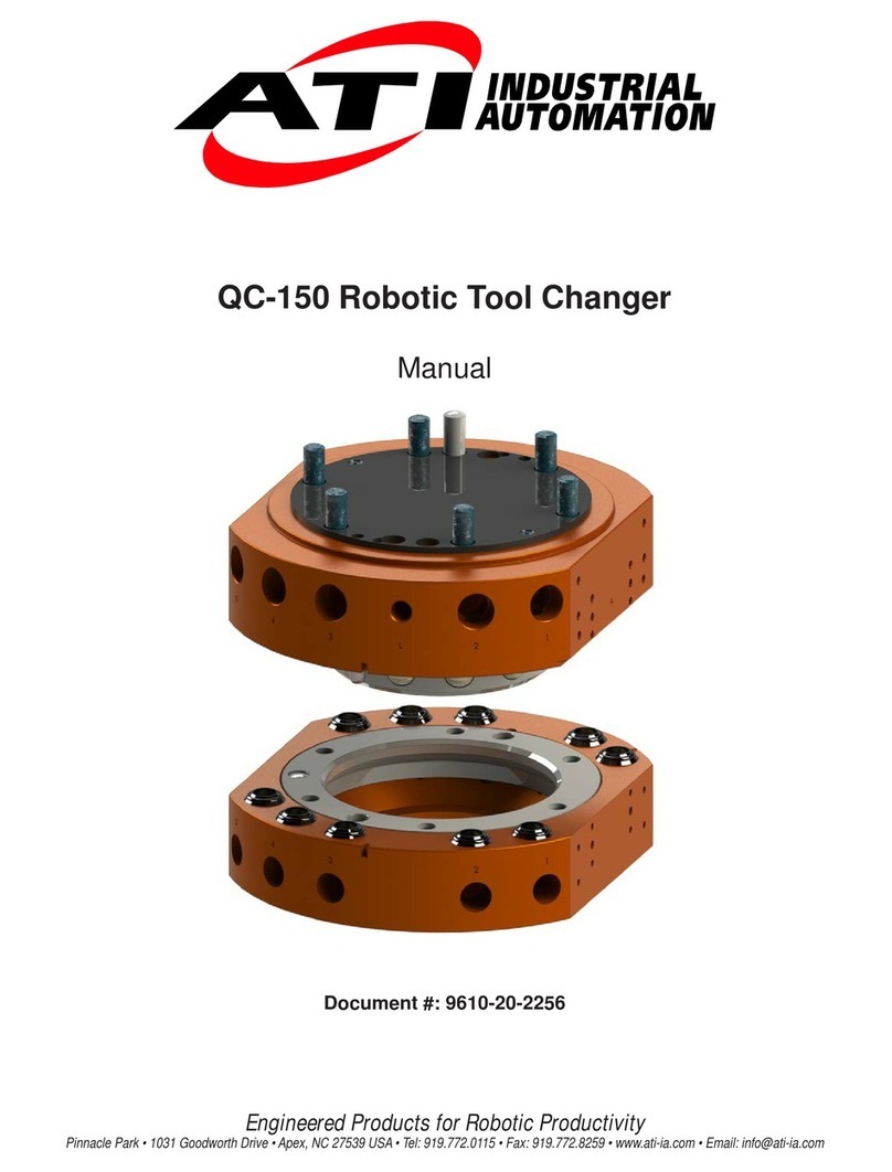 ATI Technologies QC-150 User manual