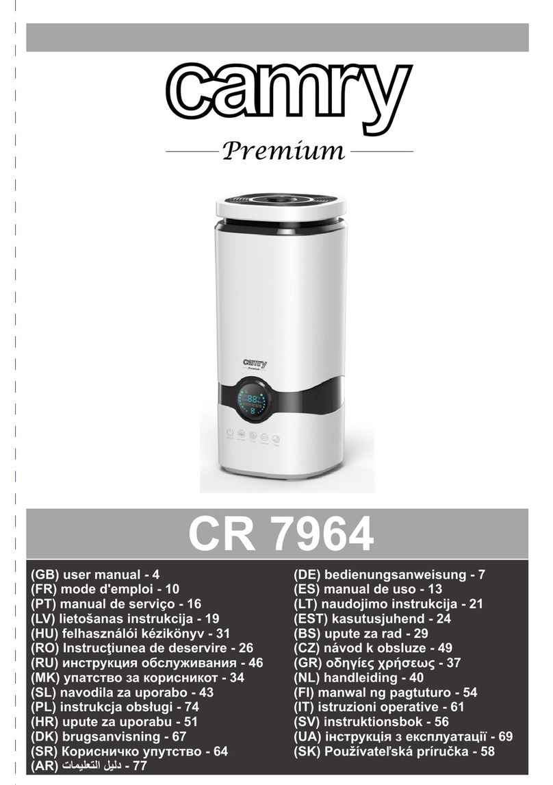 camry CR 7964 user manual