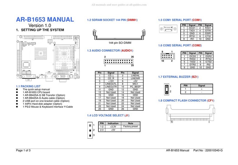 Acrosser Technology AR-B1653 User manual Acrosser Technology AR-B1653 User manual