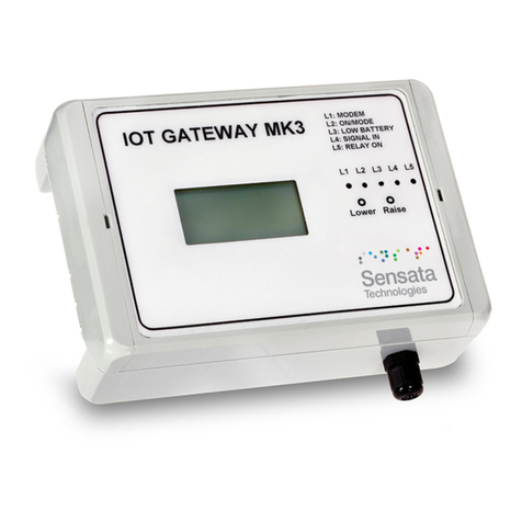 Sensata IoT-Gateway-00 Series operating manual