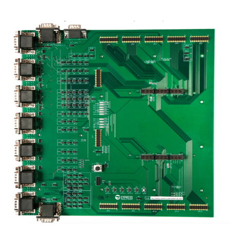Cypress CYTVII-B-H-8M-176-CPU user guide